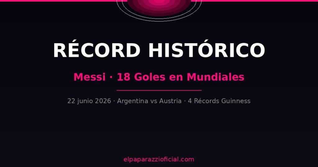 Messi récord histórico 18 goles Mundiales Argentina 2026