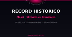 Messi récord histórico 18 goles Mundiales Argentina 2026